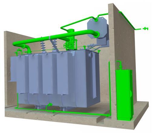 油式変圧器 爆発火災防止システム（トランスプロテクタ）