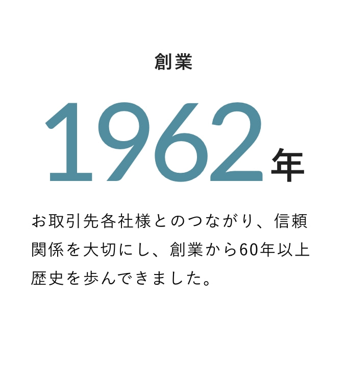 創業1962年 お取引先各社様とのつながり、信頼関係を大切にし、創業から60年以上歴史を歩んできました。