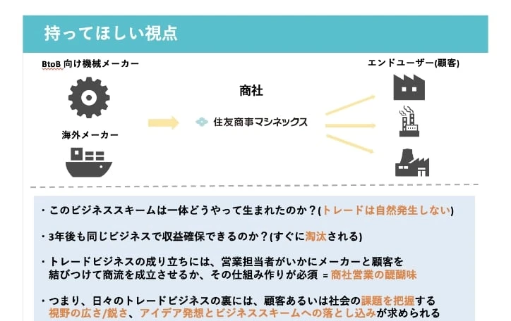 実際のワークイメージ