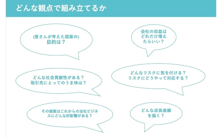 実際のワークイメージ