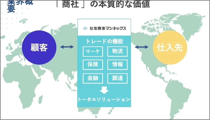 業界・企業研究セミナー