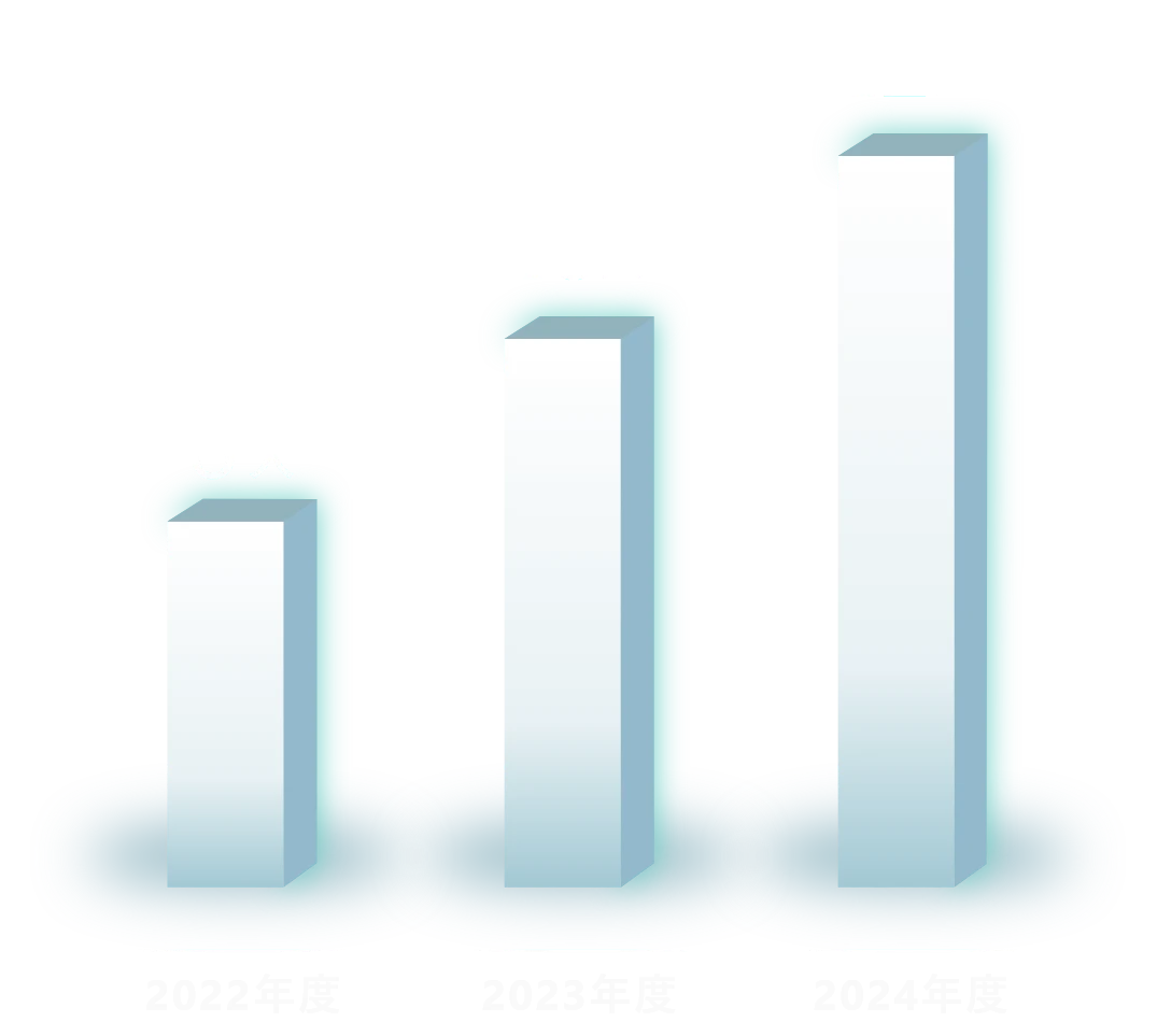 過去3年のキャリア入社者